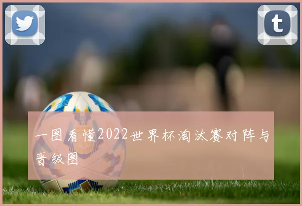 一图看懂2022世界杯淘汰赛对阵与晋级图